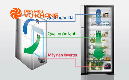 Tủ lạnh Hitachi 450L inverter FG560PGV8 GBK