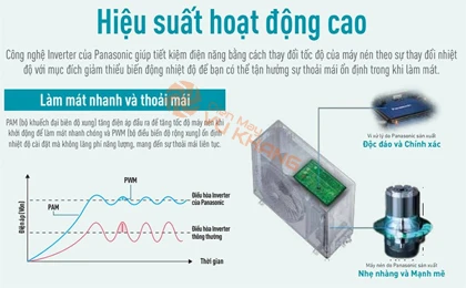 /upload/images/anh-up-web/XU18ZKH-8/Dieu-hoa-Panasonic-inverter-1-chieu-18-000BTU-XU18ZKH-8.jpg