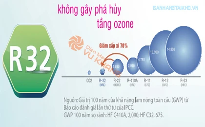 /upload/images/anh-up-web/FTXV60QVMV-RXV60QVMV/Dieu-hoa-Daikin-Inverter-2-chieu-22-000BTU-FTXV60QVMV-RXV60QVMV.jpg