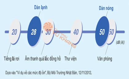 /upload/images/anh-up-web/FTXV60QVMV-RXV60QVMV/Dieu-hoa-Daikin-Inverter-2-chieu-22-000BTU-FTXV60QVMV-RXV60QVMV.jpg
