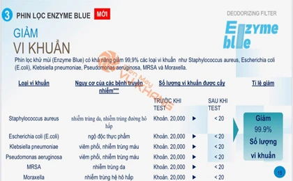 /upload/images/anh-up-web/FTKY35WAVMV/Dieu-hoa-Daikin-12000BTU-inverter-1-chieu-FTKY35WAVMV.jpg