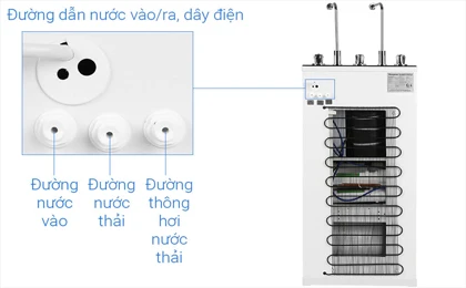 /upload/images/album-anh/anh-up-web-3/KG10A5/May-loc-nuoc-KG10A5-10-loi-Nong-Lanh-Hydrogen-Lux-Series.jpg