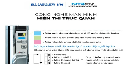 /upload/images/album-anh/anh-up-web-3/NDX-501LM/May-loc-nuoc-dien-giai-OSG-Alka-Rich-NDX-501LM-ket-hop-bo-loc-Kitz-OSSC-7.jpg