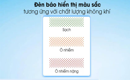 upload/images/san-pham/anh-dai-dien/may-loc-khong-khi-sharp-fp-j80ev-h.jpg