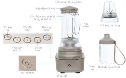 upload/images/san-pham/anh-dai-dien/may-xay-sinh-to-da-nang-electrolux-e7cb1-86sm.jpg