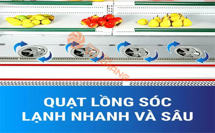 upload/images/san-pham/anh-dai-dien/tu-mat-sanaky-vh-15hp.jpg