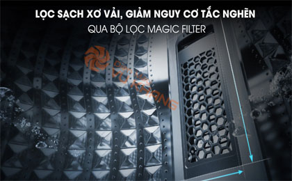 Bảng điều khiển